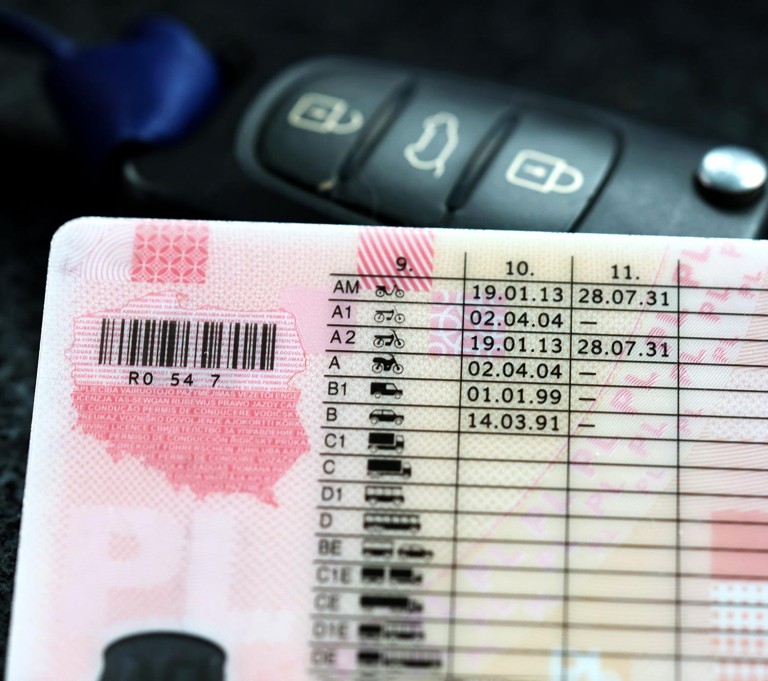 avd_artikel_fuehrerschein-klasse-b-kosten-ueberblick_1500x1331px-2q3x